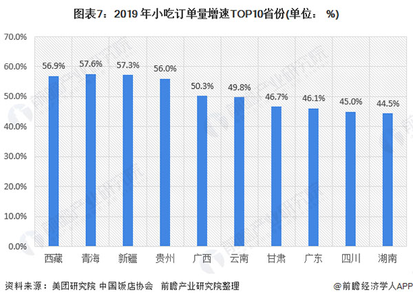 耶布哒小吃加盟加盟费用