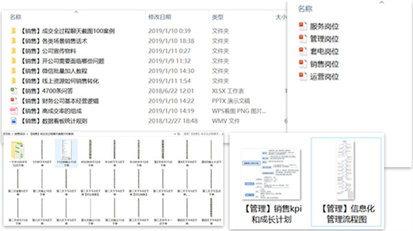 创业爸爸加盟加盟费用