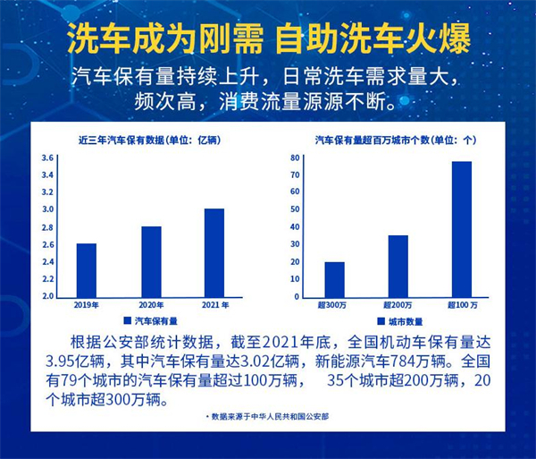 车海洋加盟加盟费用