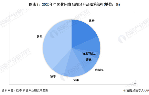 浙江零食店加盟加盟费用