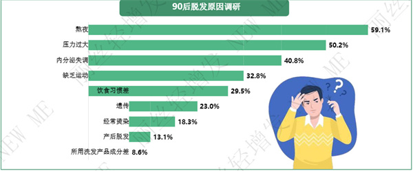 丽丝轻增发加盟加盟费用