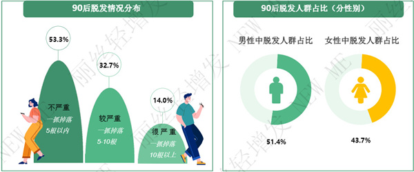 丽丝轻增发加盟加盟费用