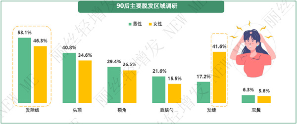 丽丝轻增发加盟加盟费用