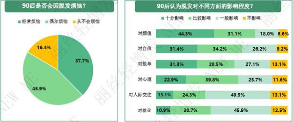 丽丝轻增发加盟加盟费用