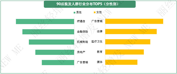 丽丝轻增发加盟加盟费用