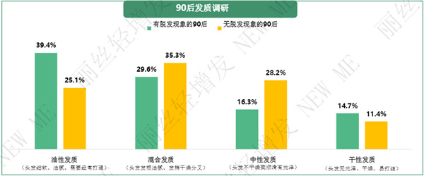 丽丝轻增发加盟加盟费用