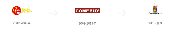 COMEBUY甘杯加盟加盟费用