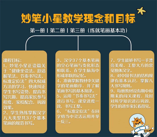 妙笔小星书法加盟加盟费用