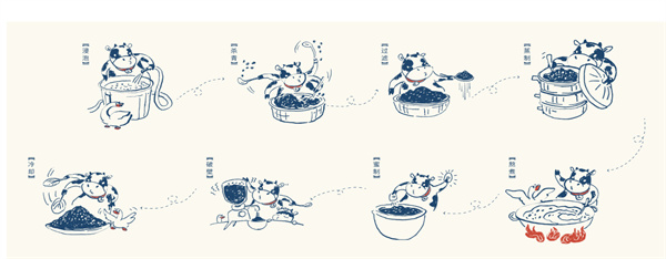 双美豆沙牛乳加盟加盟费用