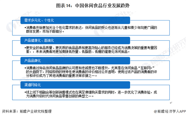 每好优品零食加盟加盟费用