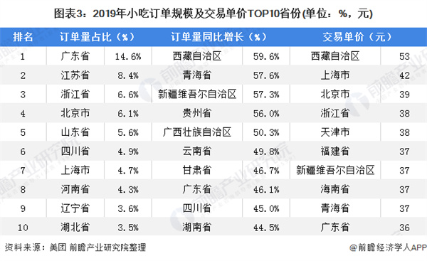 佰集萧县卷面皮加盟加盟费用