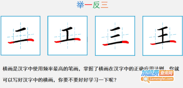 左状元书法学堂加盟加盟费用